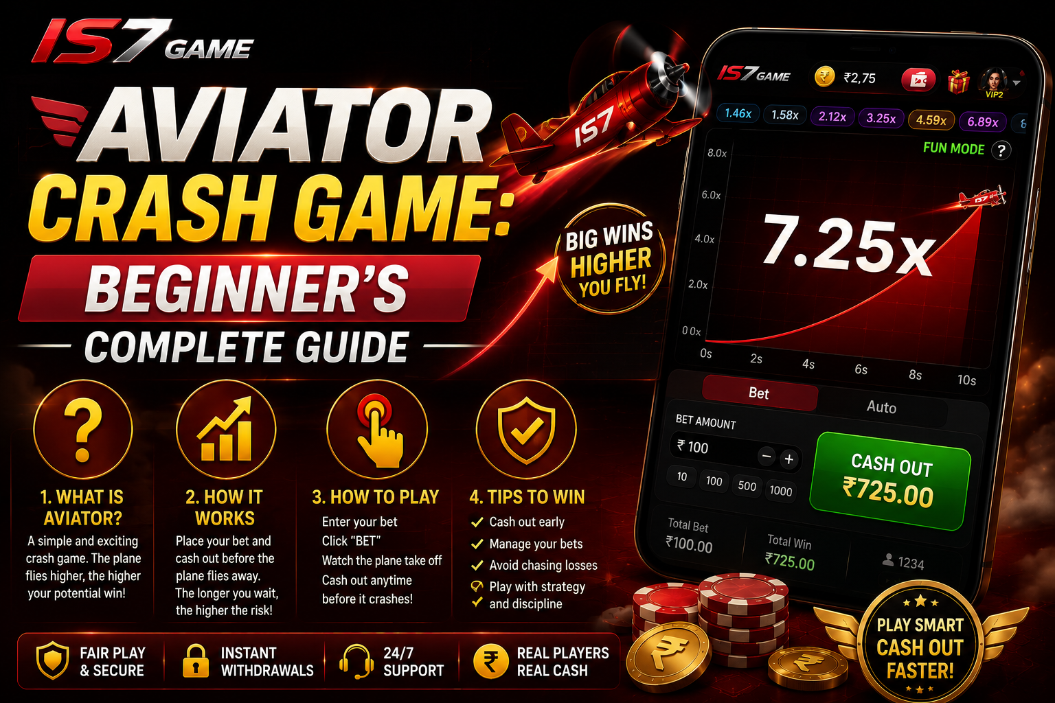 How to play Aviator Pro on IS7 guide